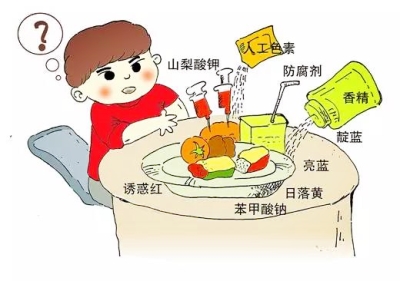 垃圾食品